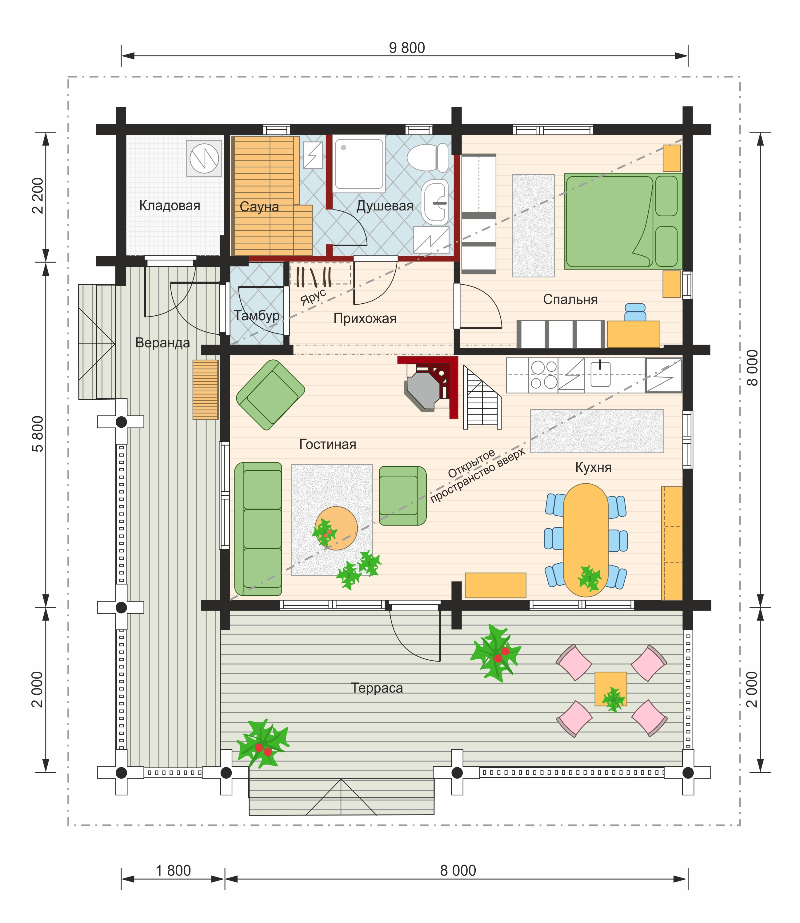 оптимальные размеры комнат в частном доме